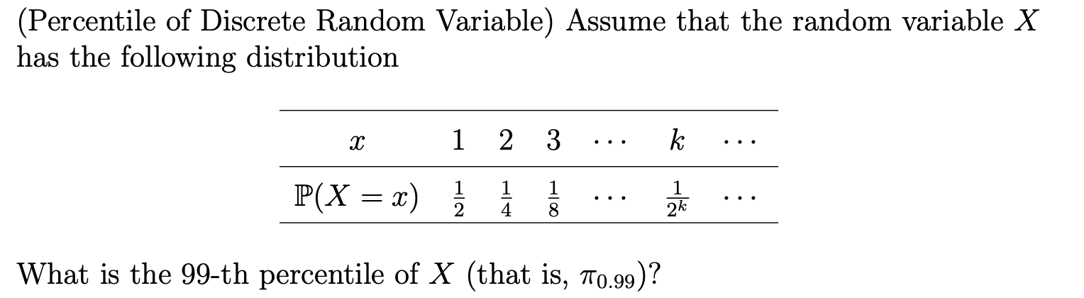 Solved Percentile Of Discrete Random Variable Assume Th Chegg Com