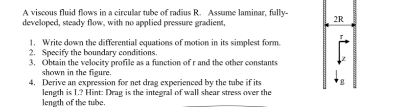 Solved A viscous fluid flows in a circular tube of radius R. | Chegg.com