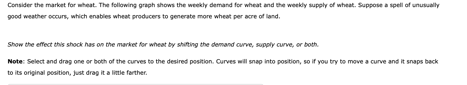 Solved Consider the market for wheat. The following graph | Chegg.com