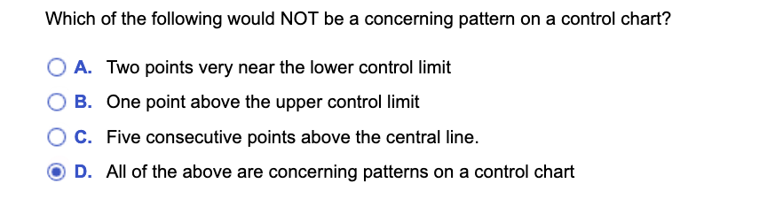 Control Chart Patterns