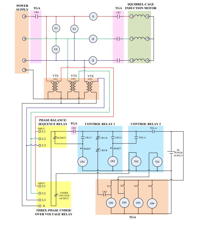 Solved What Is The Role Of The Auxiliary Relays Cr1, Cr2, 