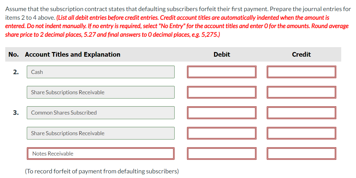 Solved The contributed surplus arose from net excess of | Chegg.com