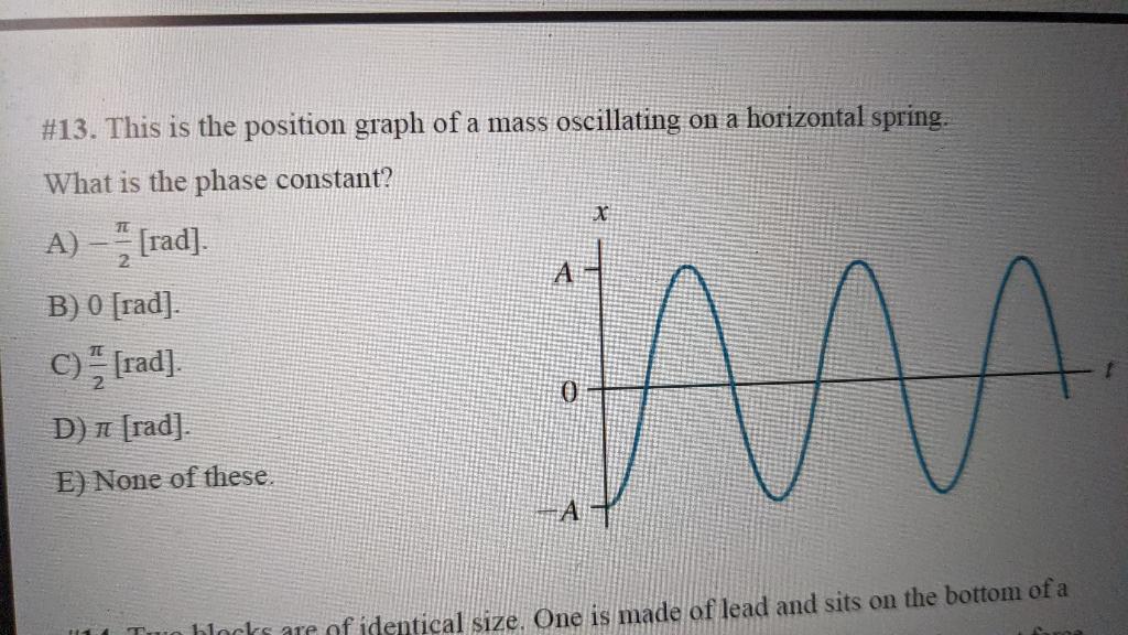 Solved #13. This is the position graph of a mass oscillating | Chegg.com