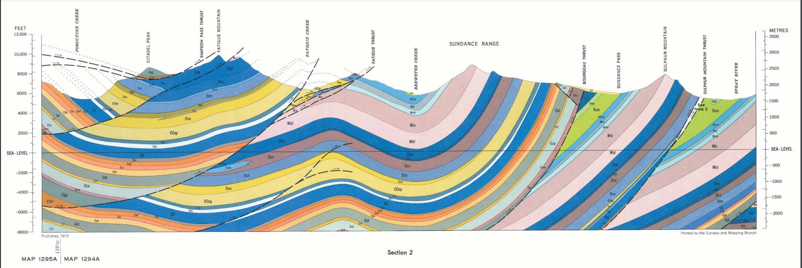 Solved Figure 178 Shows A Geological Cross Section Of The