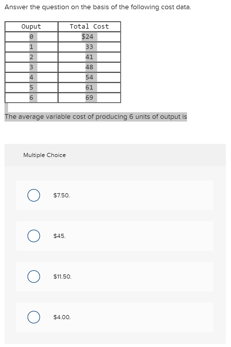 Solved Answer The Question On The Basis Of The Following 