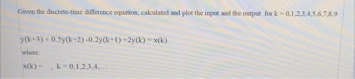 Given the discrete-time difference equation, | Chegg.com