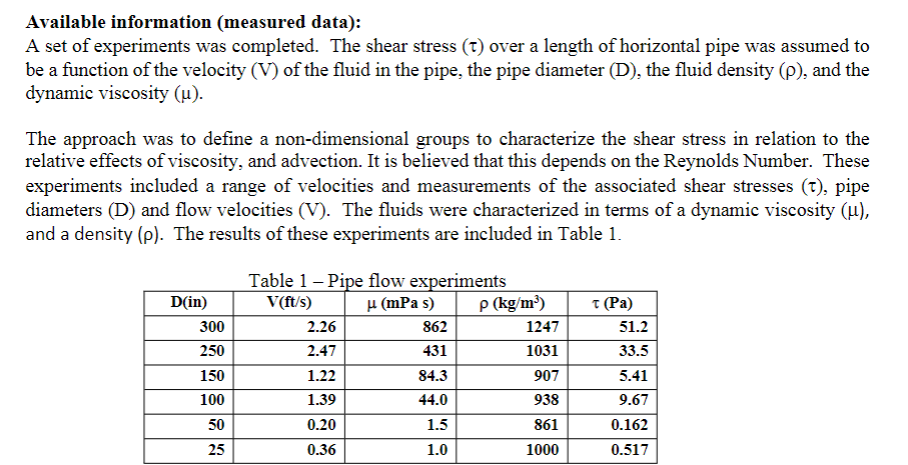 Solved Available information (measured data): A set of | Chegg.com