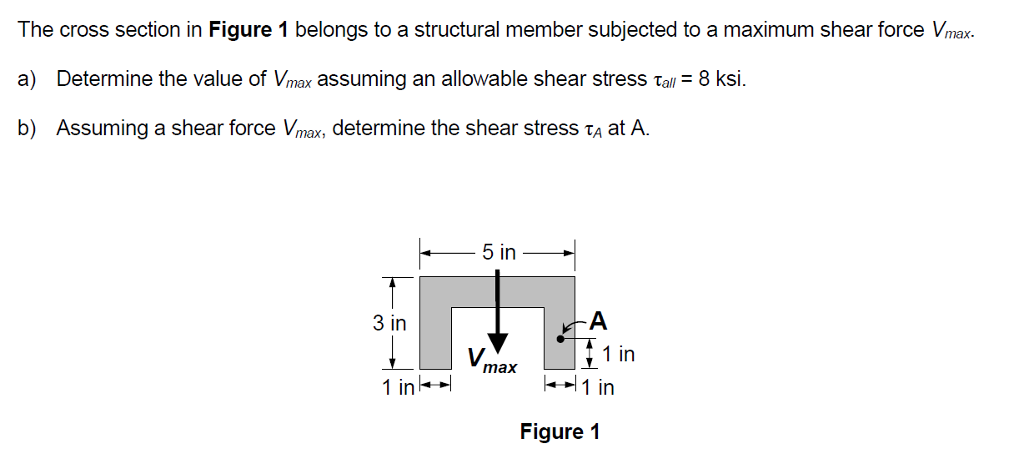 Solved The cross section in Figure 1 belongs to a structural | Chegg.com