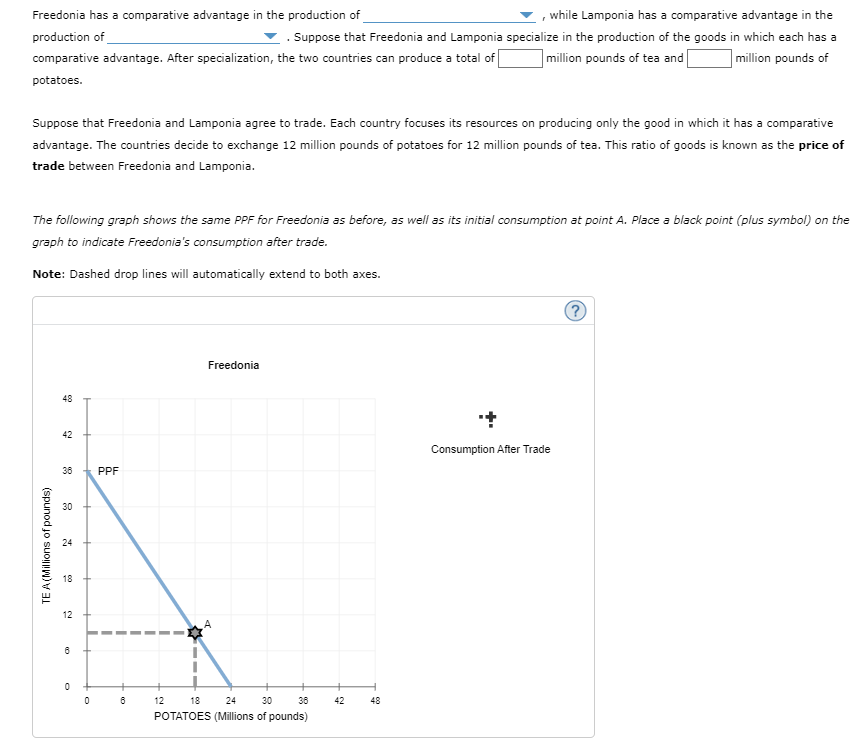 solved-4-specialization-and-trade-when-a-country-has-a-chegg