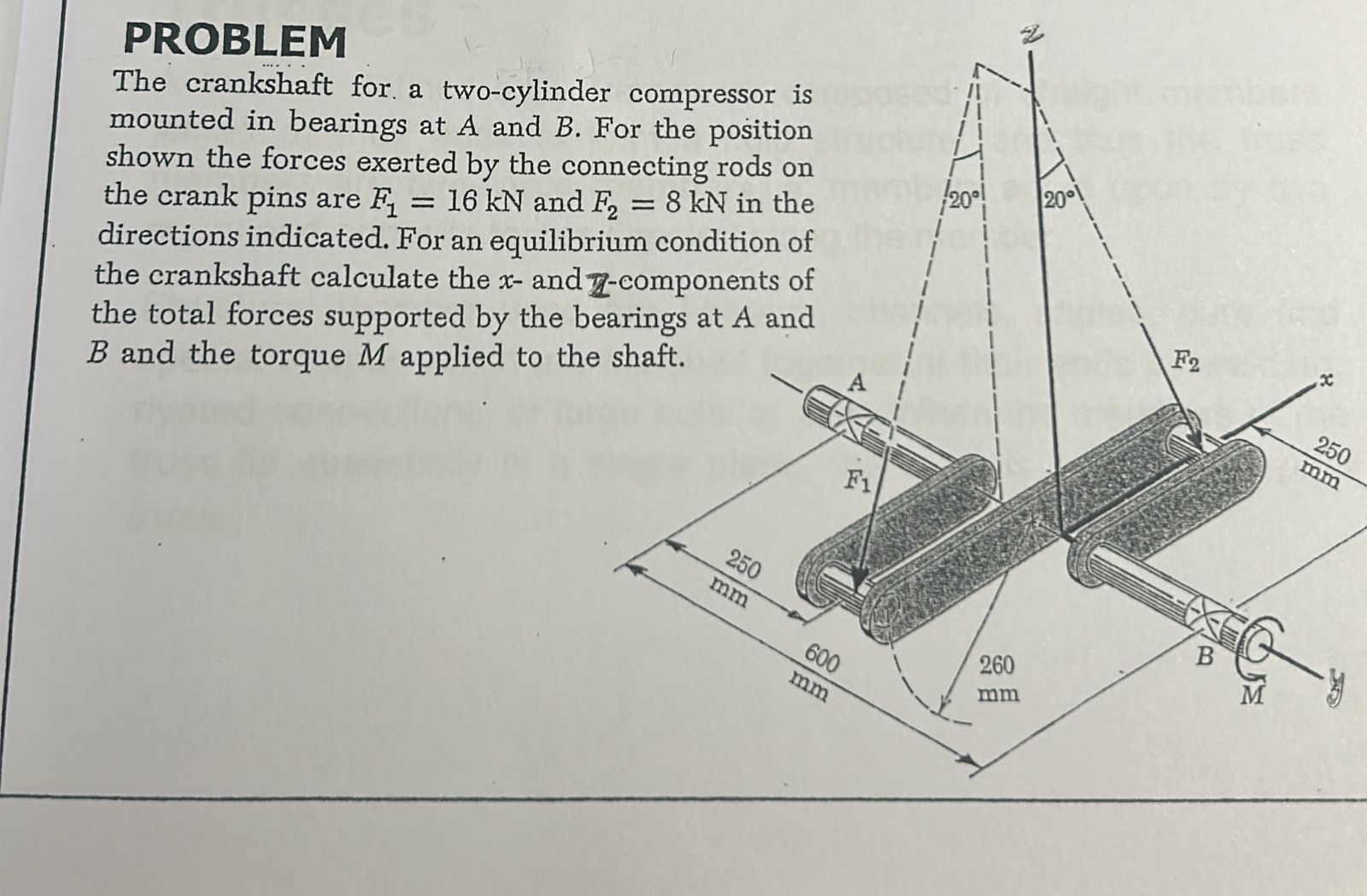 Solved The crankshaft for a twocylinder compressor