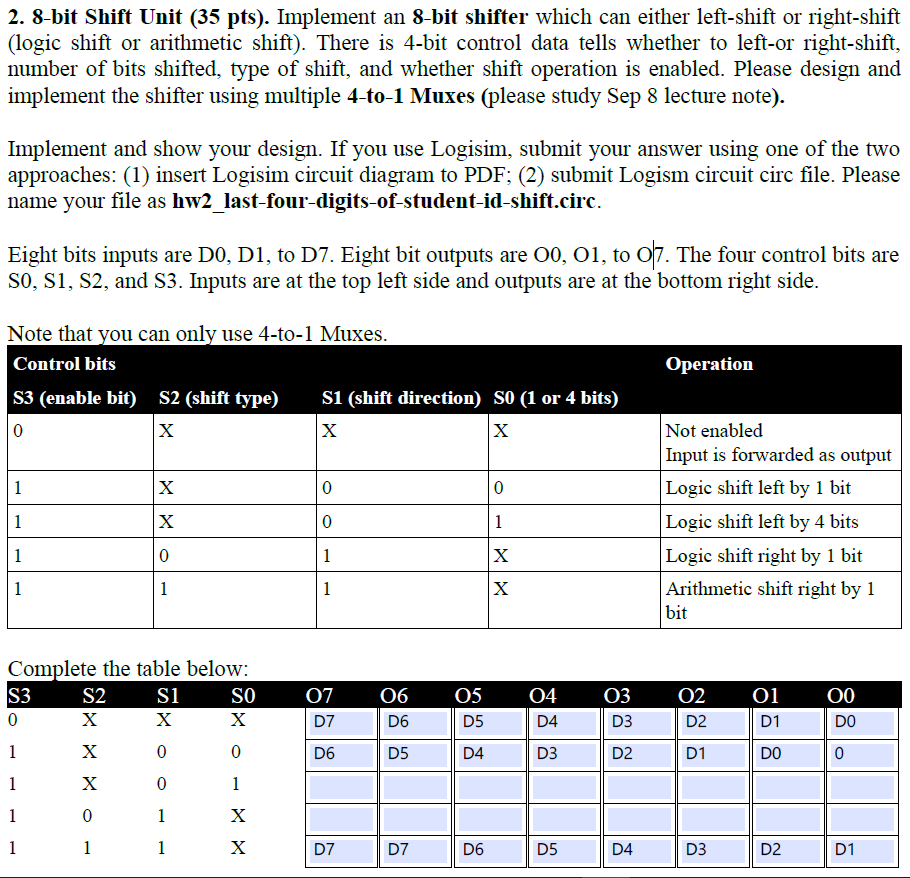 Solved Table A: Your configuration for this assignment Your | Chegg.com