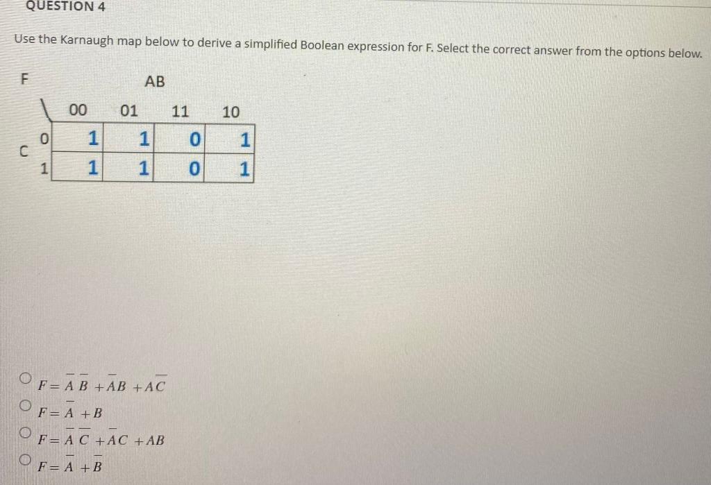 Solved QUESTION 3 Simplify the following Boolean expression | Chegg.com