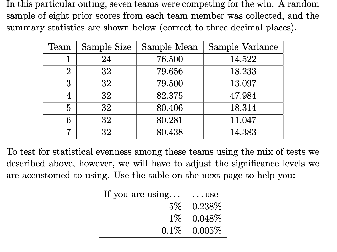 Solved Complete the table and show your work for at least | Chegg.com