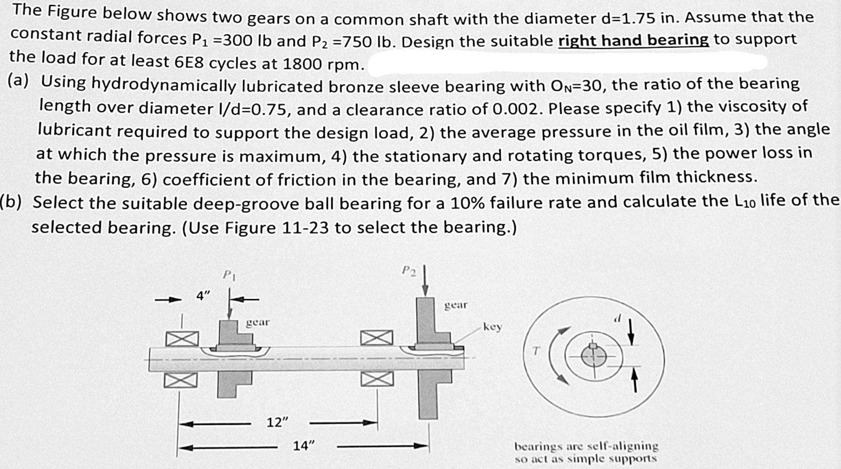 Solved The figure below shows two gears on a common shaft.