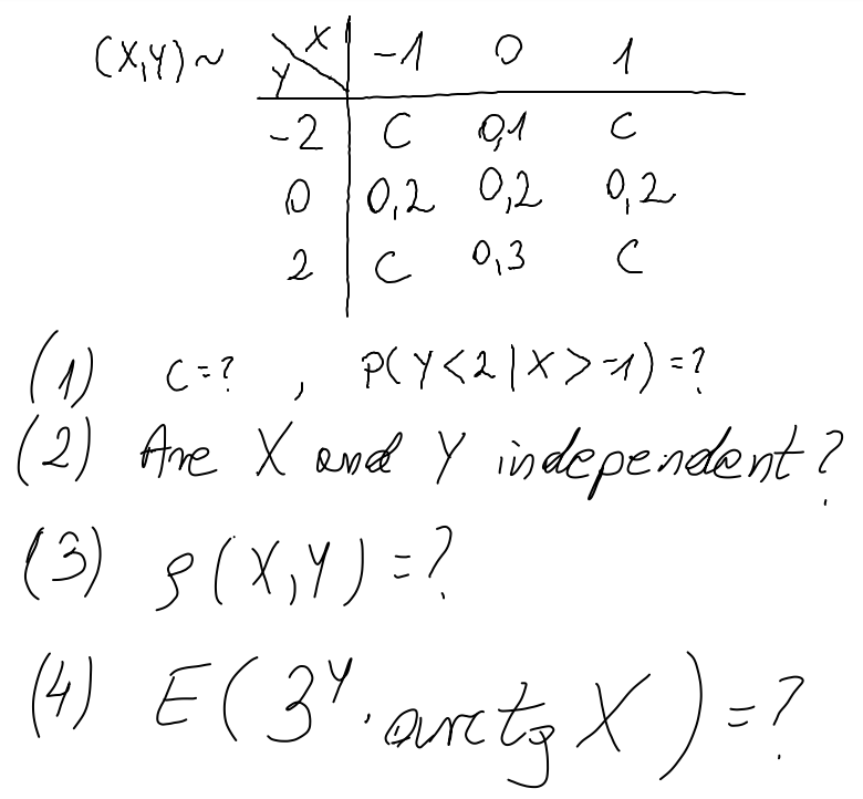 Solved Hello, Can you please help me with the below task? | Chegg.com