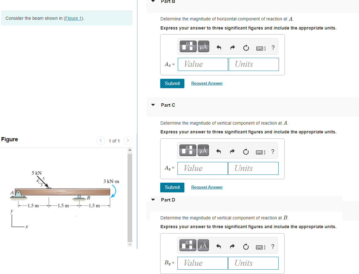 Solved Part B Consider the beam shown in (Figure 1). | Chegg.com