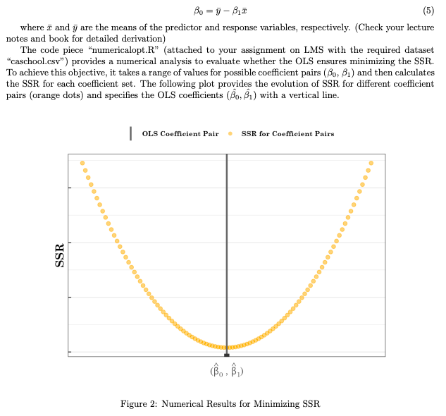 OLS (Ordinary Least Squares) is a commonly used | Chegg.com