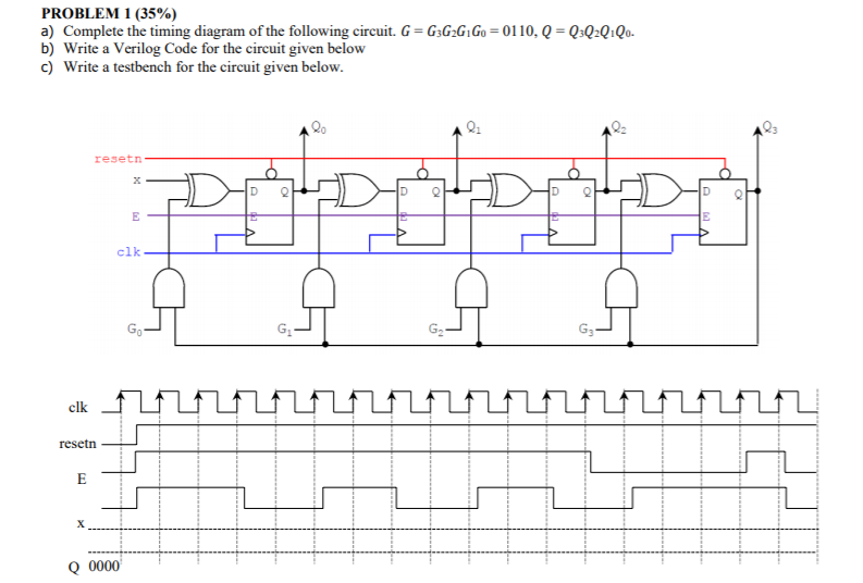 Solved PROBLEM I (35%) a) Complete the timing diagram of the | Chegg.com