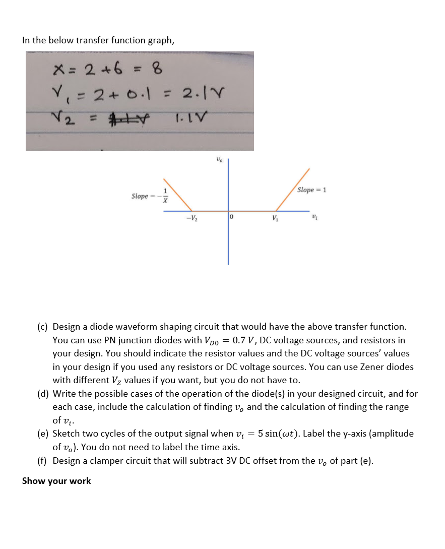 In the below transfer function graph, x=2+6 = 8 | Chegg.com