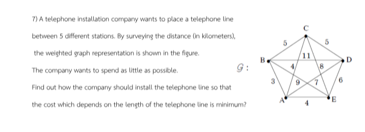 Solved 5 11 7) A telephone installation company wants to | Chegg.com