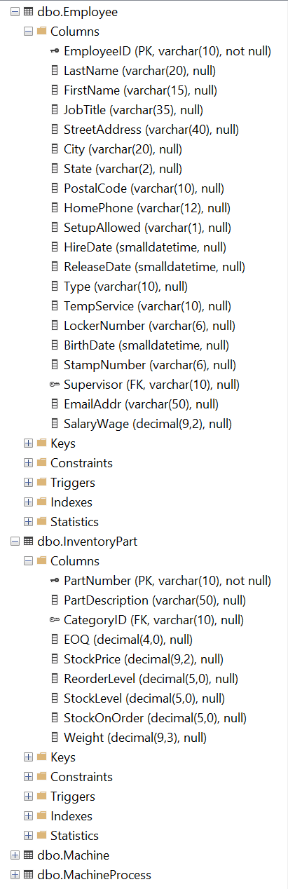 Solved Write a SELECT statement that returns the OrderID and | Chegg.com