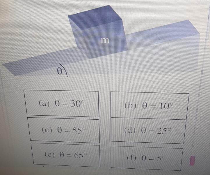 Solved Identical boxes are at rest on six planes inclined at | Chegg.com