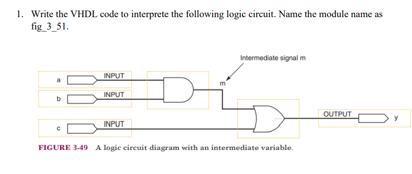 Solved 1. Write The VHDL Code To Interprete The Following | Chegg.com