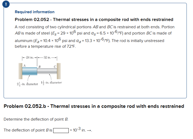 Solved !Required informationProblem 02.052 - ﻿Thermal | Chegg.com