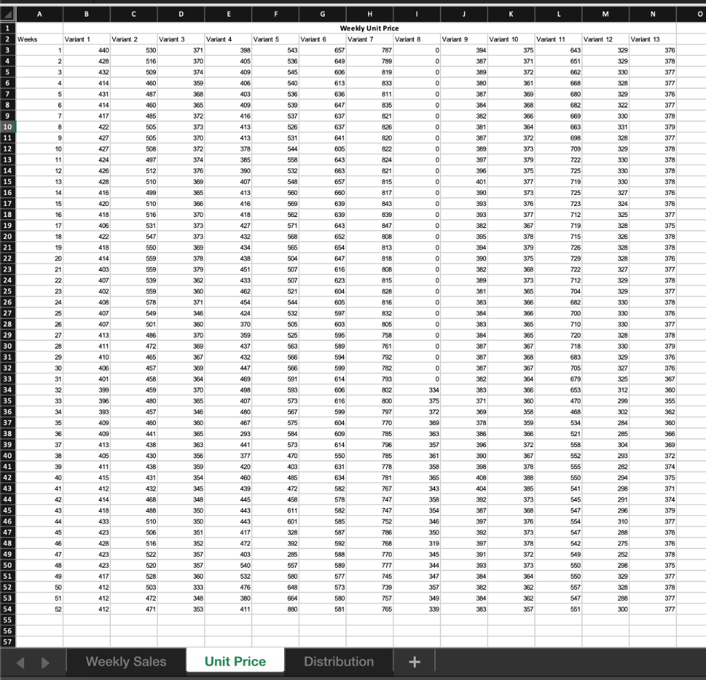 Solved Question 1 (20) Provide a visual representation of | Chegg.com