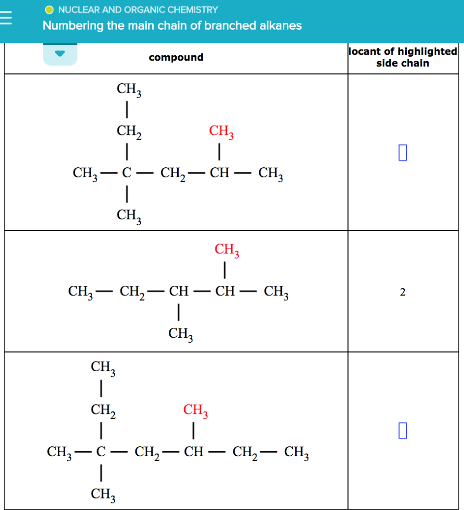 Solved O NUCLEAR AND ORGANIC CHEMISTRY Numbering the main | Chegg.com