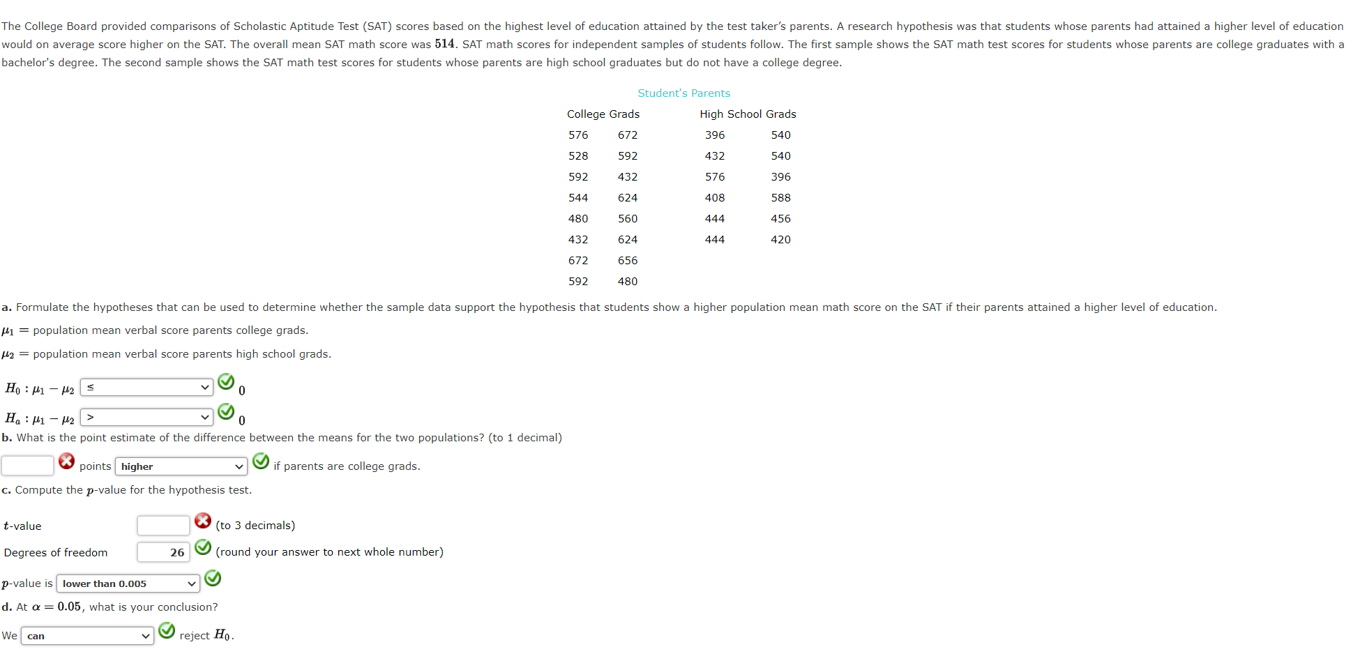 Solved The College Board provided comparisons of Scholastic