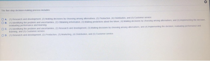 Solved The five-step decision making process includes O A. | Chegg.com