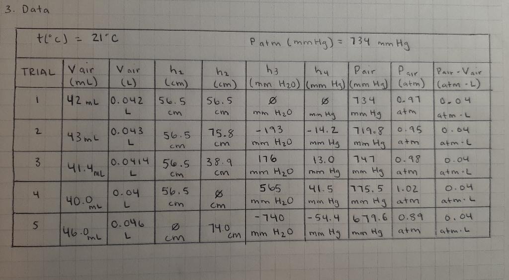 name-dalton-s-law-of-partial-pressures-many-gas-samples-are-a-mixture