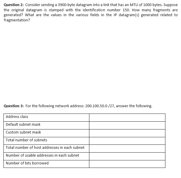 Solved Question 1: Consider the following network. With the | Chegg.com