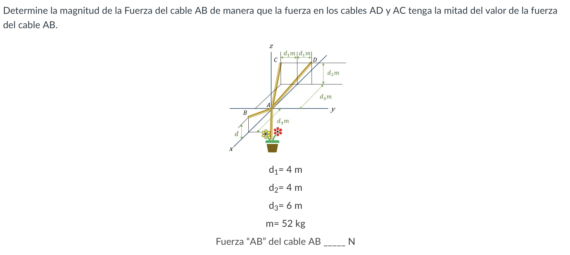 Determine la magnitud de la Fuerza del cable \( A B \) de manera que la fuerza en los cables \( A D \) y \( A C \) tenga la m