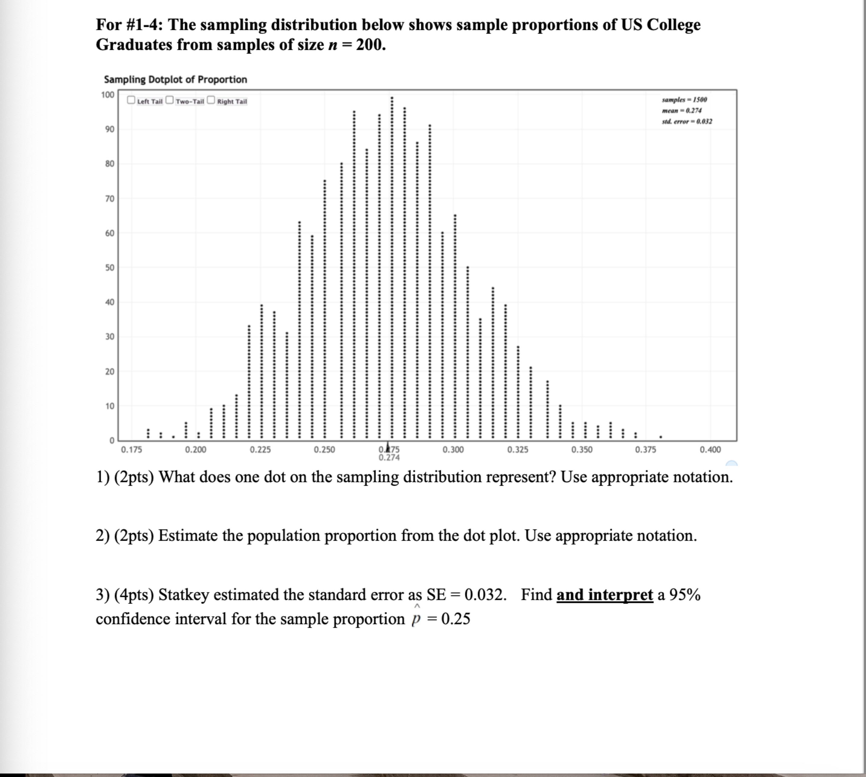 Solved For 14 The sampling distribution below shows