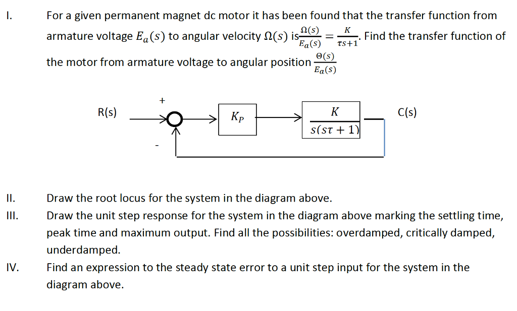 Solved For a given permanent dc motor it has been