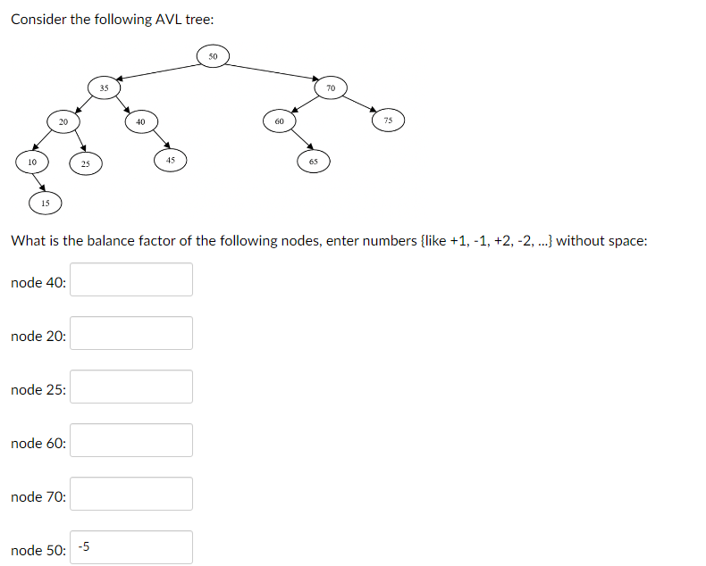 Solved Consider the following AVL tree: What is the balance | Chegg.com