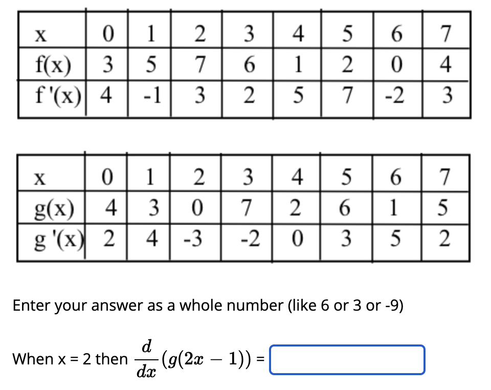 solved-enter-your-answer-as-a-whole-number-like-6-or-3-or-chegg