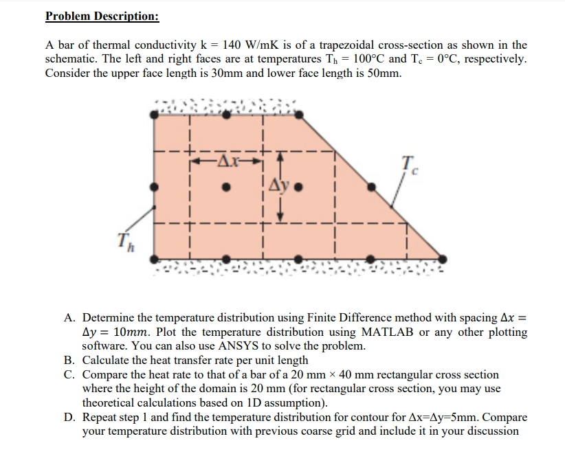 Solved Problem Description: A bar of thermal conductivity k | Chegg.com
