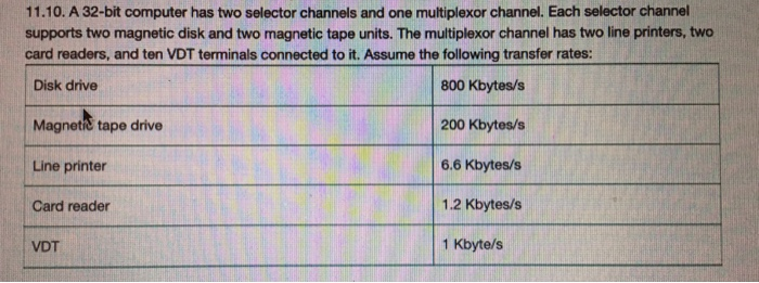 Which Of The Following Transfer Rates Is The Fastest Solved 11.10. A 32-bit computer has two selector channels | Chegg.com