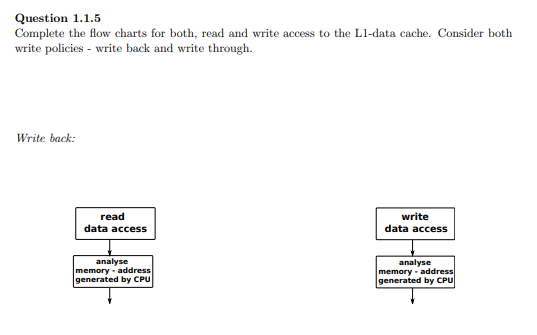 Solved Question 1.1.5 Complete the flow charts for both, | Chegg.com