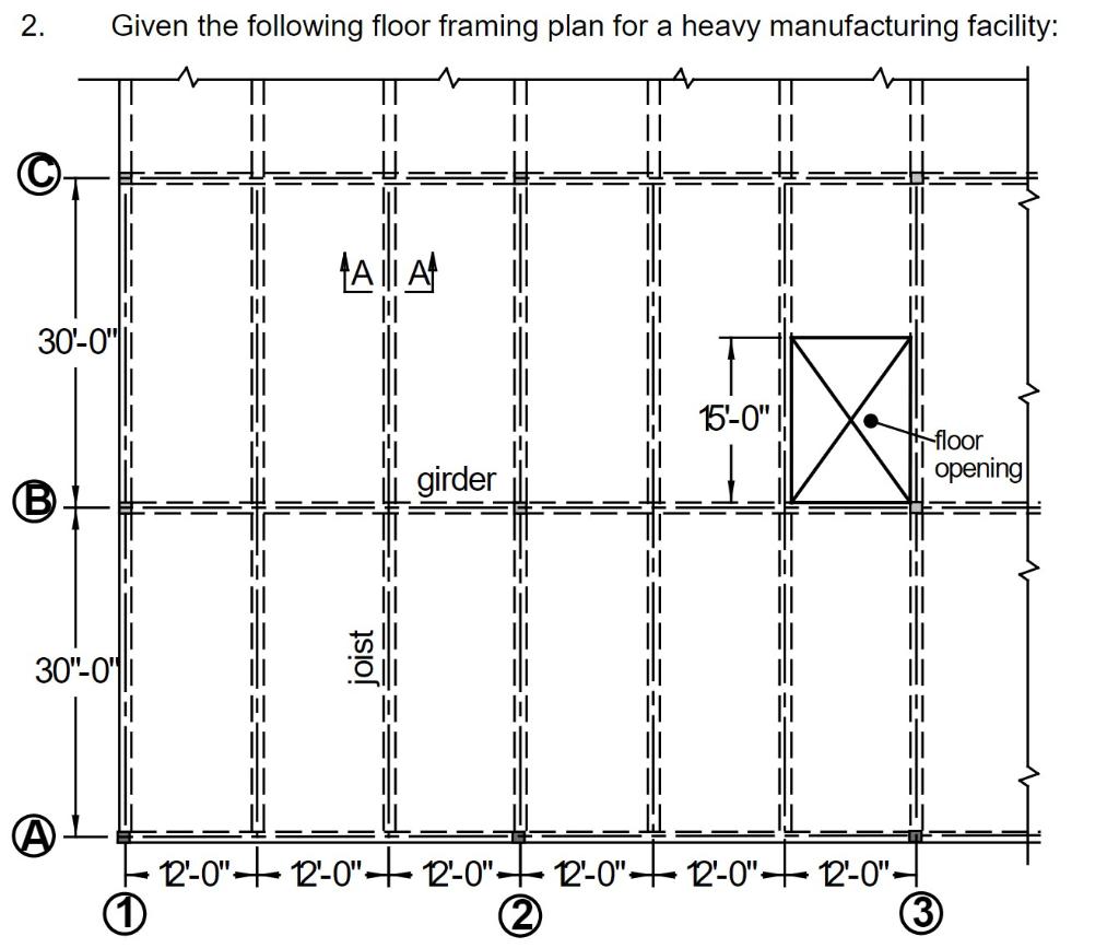Solved 2. Given the following floor framing plan for a heavy | Chegg.com