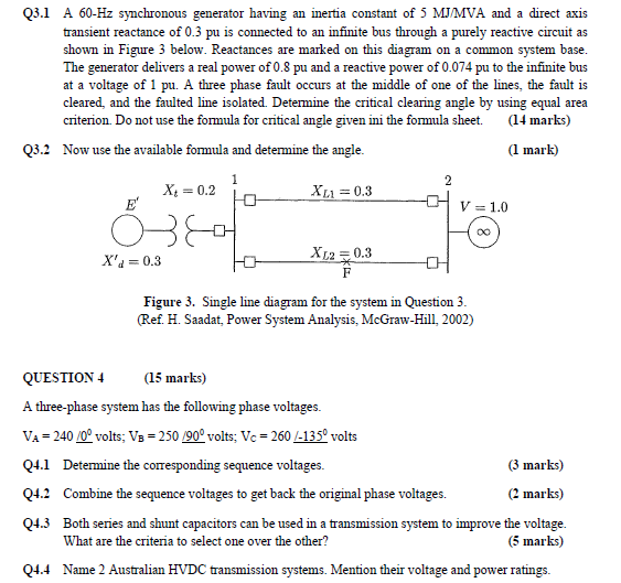 Solved QUESTION 2 (5 marks) Q2.1 What are the advantages of | Chegg.com