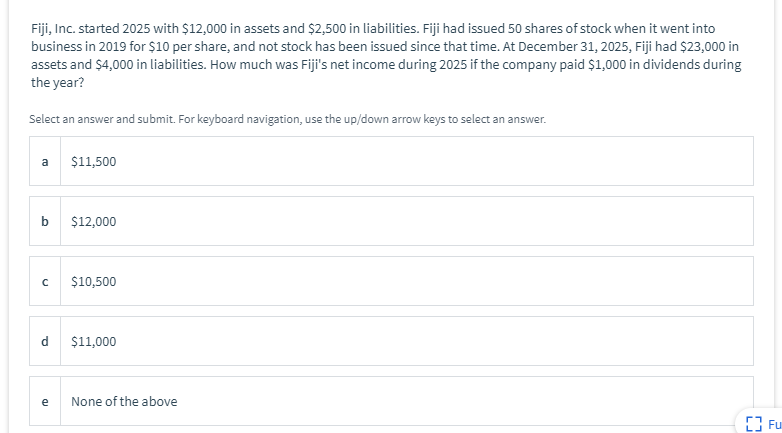 Solved Fiji, Inc. started 2025 with $12,000 in assets and | Chegg.com