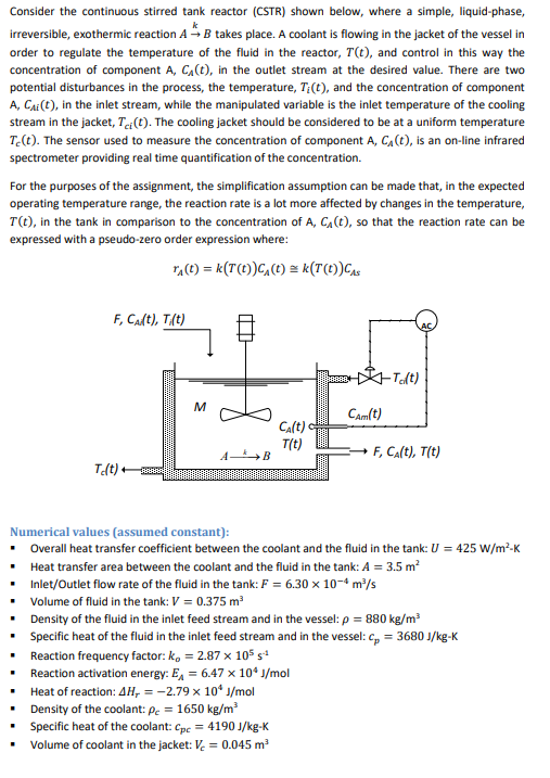 Consider the continuous stirred tank reactor (CSTR) | Chegg.com