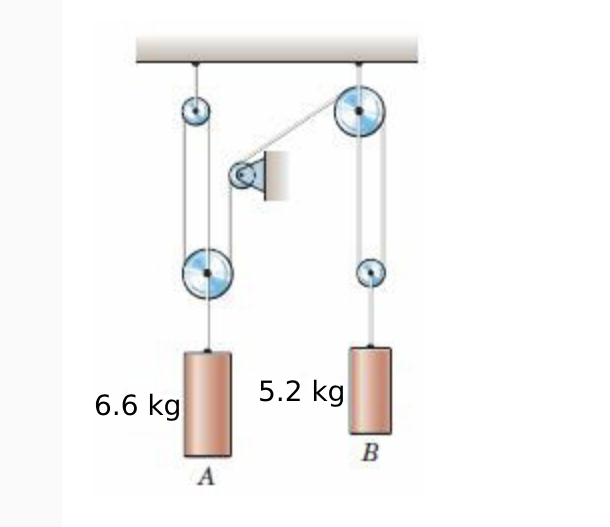 Solved At time t = 0, the velocity of cylinder A is 0.27 m/s | Chegg.com