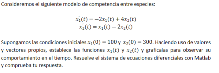 Consideremos el siguiente modelo de competencia entre especies: \[ \begin{array}{c} x_{1}(t)=-2 x_{1}(t)+4 x_{2}(t) \\ x_{2}(