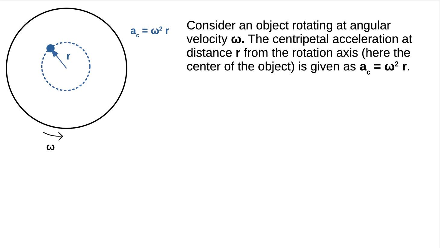 - a = war Consider an object rotating at angular | Chegg.com