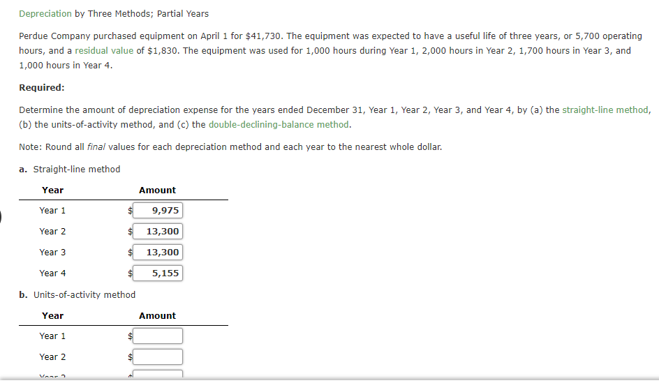 Solved Depreciation by Three Methods; Partial Years Perdue | Chegg.com